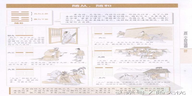 周易64卦图文详解(易经六十四卦详细图解)