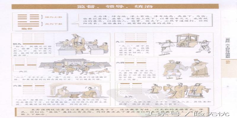 周易64卦图文详解(易经六十四卦详细图解)