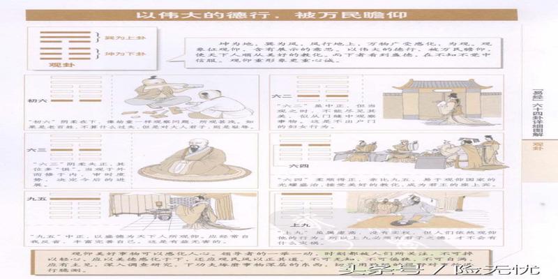 周易64卦图文详解(易经六十四卦详细图解)