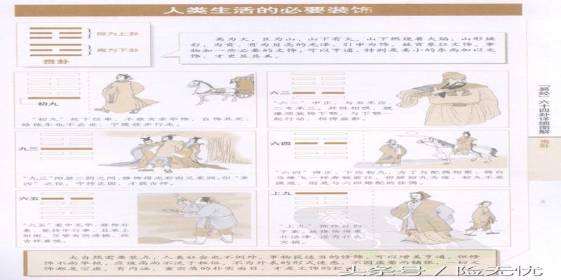 周易64卦图文详解(易经六十四卦详细图解)