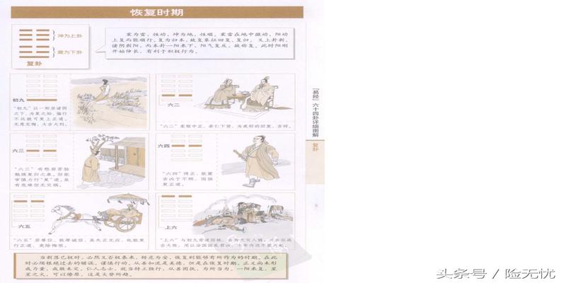 周易64卦图文详解(易经六十四卦详细图解)