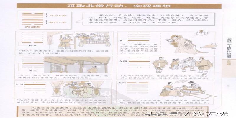 周易64卦图文详解(易经六十四卦详细图解)