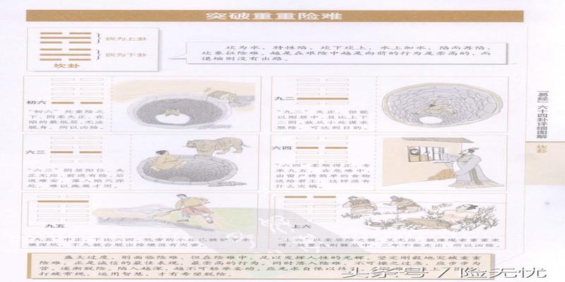 周易64卦图文详解(易经六十四卦详细图解)