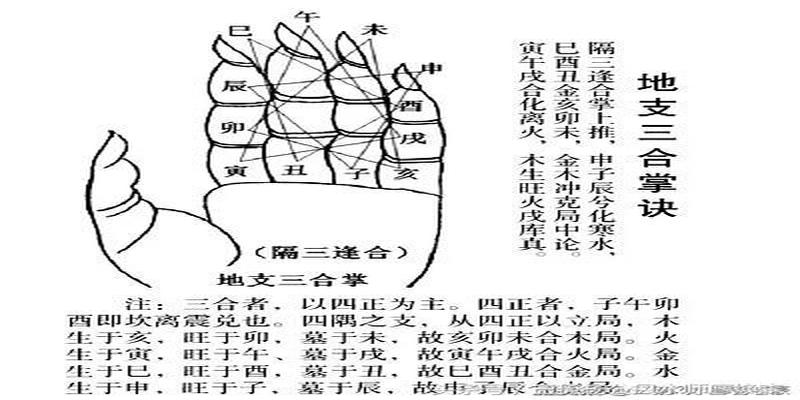 天星风水断验秘要总论(现代人为什么越来越注重风水)