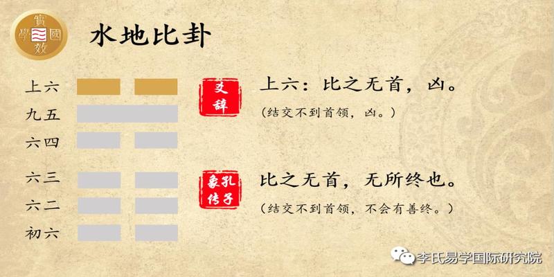 周易水天需卦解释(实效国学解读)