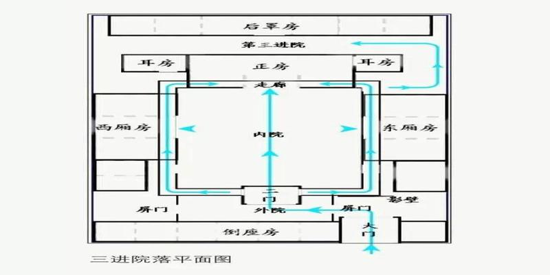 北京四合院影壁(四合院影壁与大门距离)