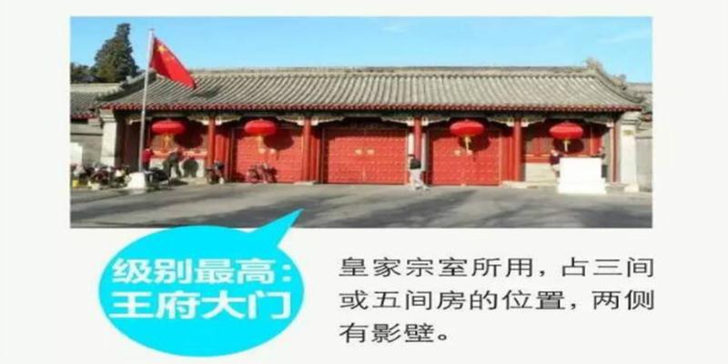 北京四合院影壁(四合院影壁与大门距离)