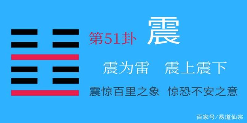 周易第五十一卦详解(看故事学易经第51卦震为雷)