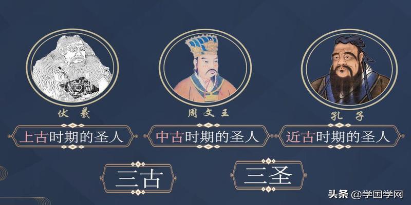 周易易经如何入门(周易其实并不难懂)