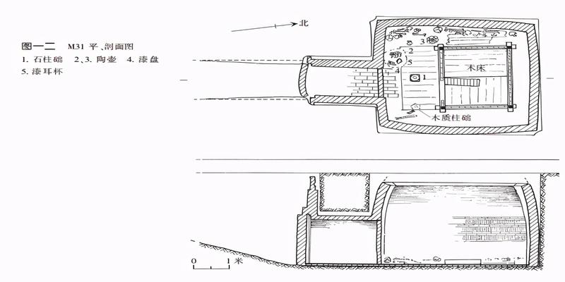 古墓的墓道结构图(墓室的结构)