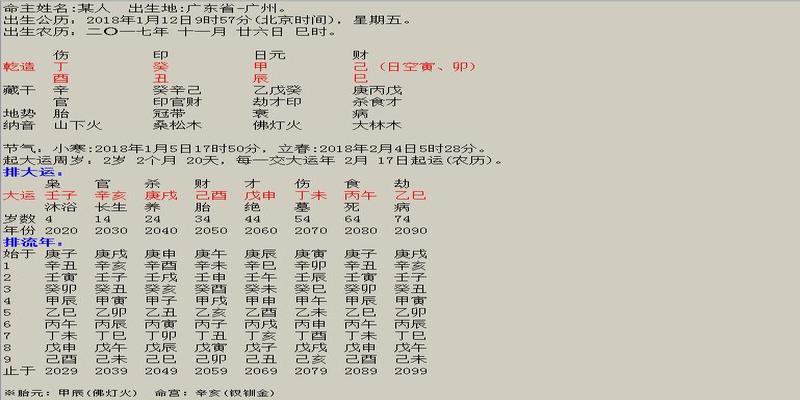 利于部队发展的八字(2018年1月12日高级专家四柱八字案例详批)