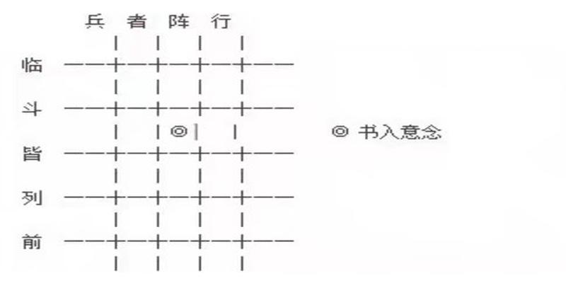 天罡四煞择日(你从未没见过的风水师泄密“2018出行择日大全”)