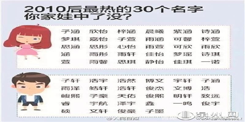 绝对好名起名软件(大家都用什么软件给宝宝起名)