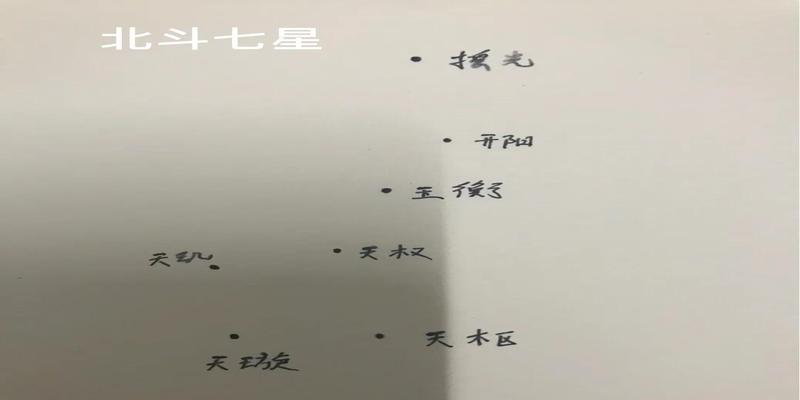 十二月八字叫什么月(零基础学易经)