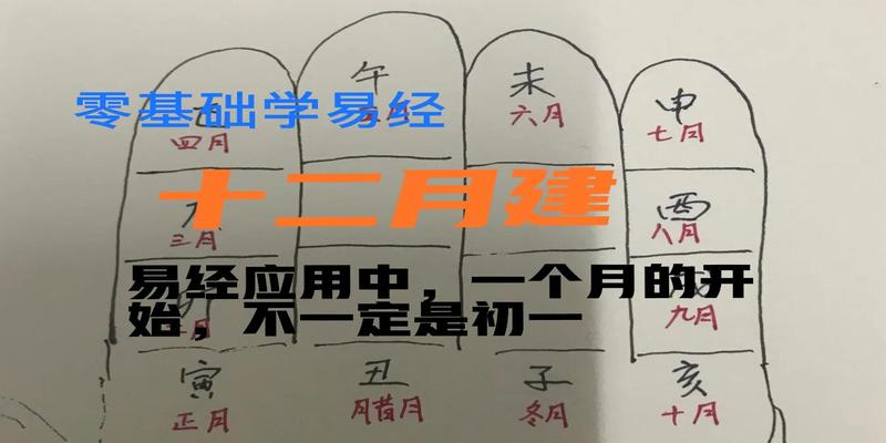 十二月八字叫什么月(零基础学易经)