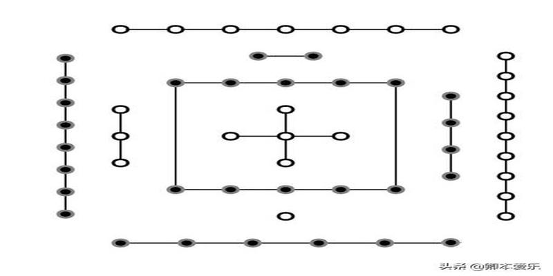 周易数字代表相应的五行(认识数字的五行属性)