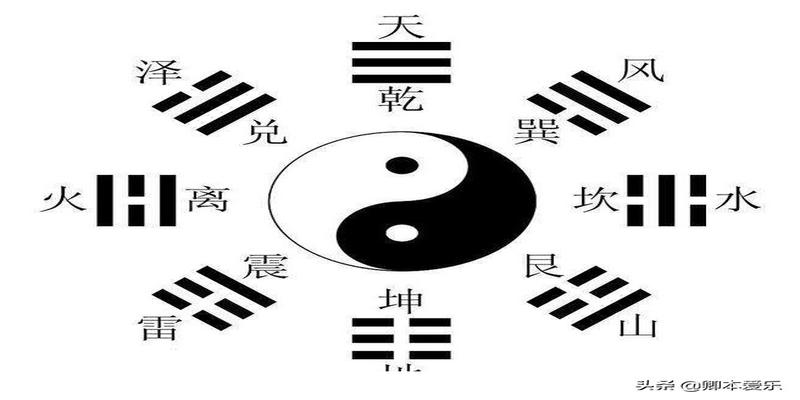 周易数字代表相应的五行(认识数字的五行属性)