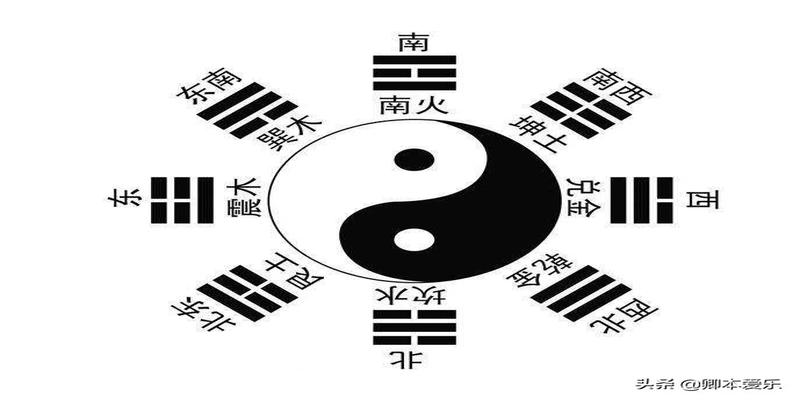 周易数字代表相应的五行(认识数字的五行属性)