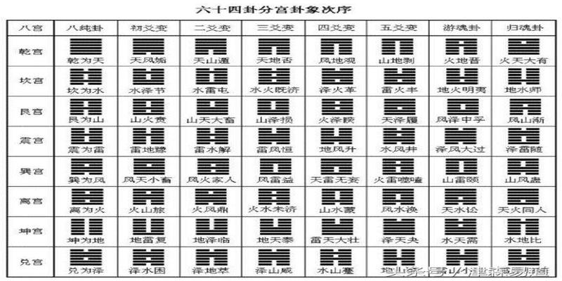 婚姻占空亡是什么意思(婚姻算到空亡是什么意思)