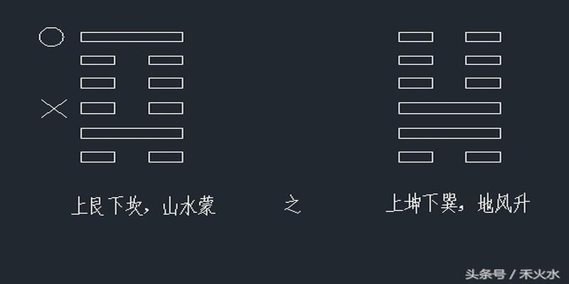 两个反面是少阴还是少阳(老阴老阳少阴少阳表示)