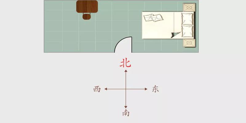 卧室的布局风水(房间方位风水)