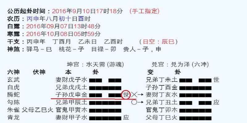 六爻子孙持世什么意思(世爻休囚是什么意思)