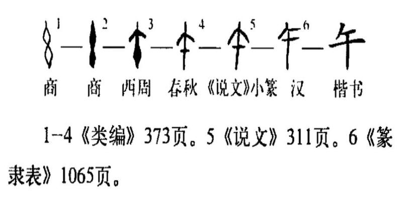 午方位是哪个方位(“午”字的意象)