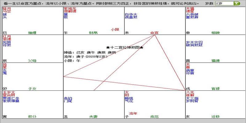 周易四柱八字算命命理微博(2019年6月12日易经四柱八字命理详批)