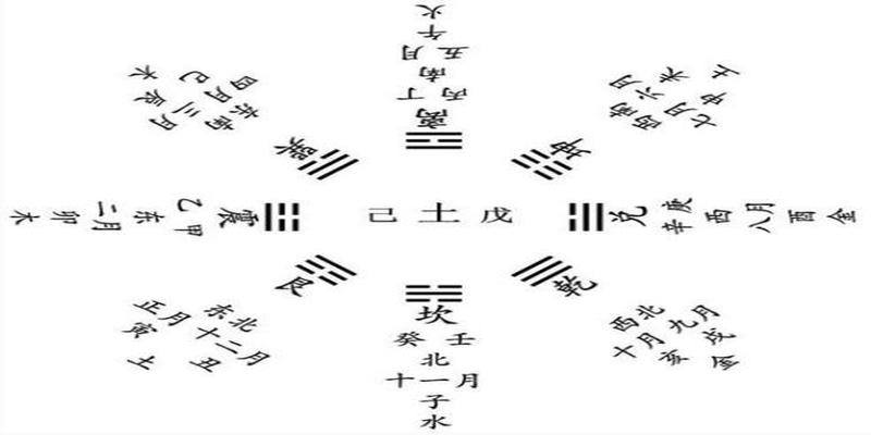 八字有印是什么意思(命理学之印星被克为何能成为大官)