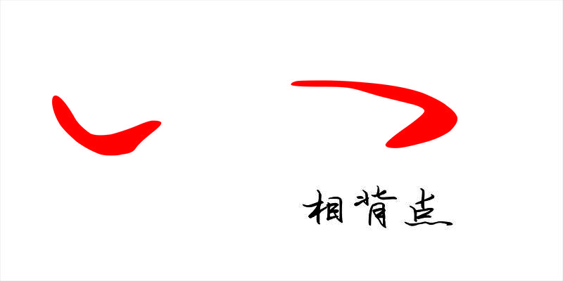 八字的行书怎么写好看(八字底相背点)