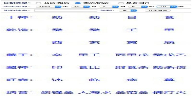 八字算命免费测试(免费教你如何看懂八字1)