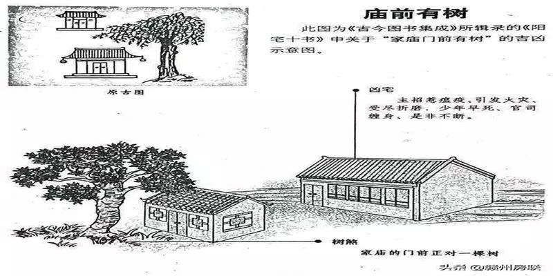 农村房屋风水禁忌与破解图解(50张漫画详解农村自建房风水)