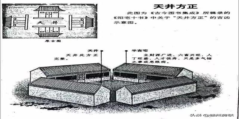 农村房屋风水禁忌与破解图解(50张漫画详解农村自建房风水)