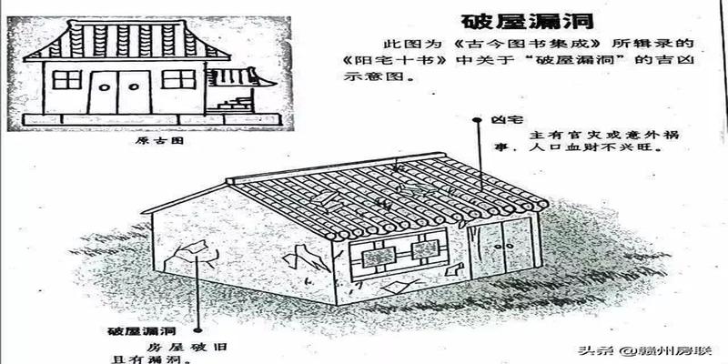 农村房屋风水禁忌与破解图解(50张漫画详解农村自建房风水)