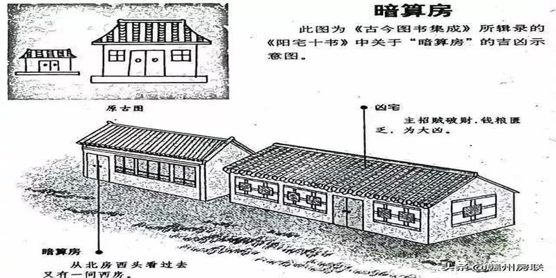 农村房屋风水禁忌与破解图解(50张漫画详解农村自建房风水)