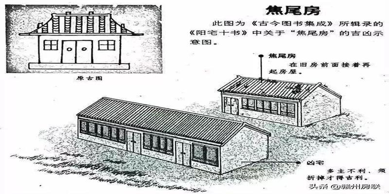 农村房屋风水禁忌与破解图解(50张漫画详解农村自建房风水)