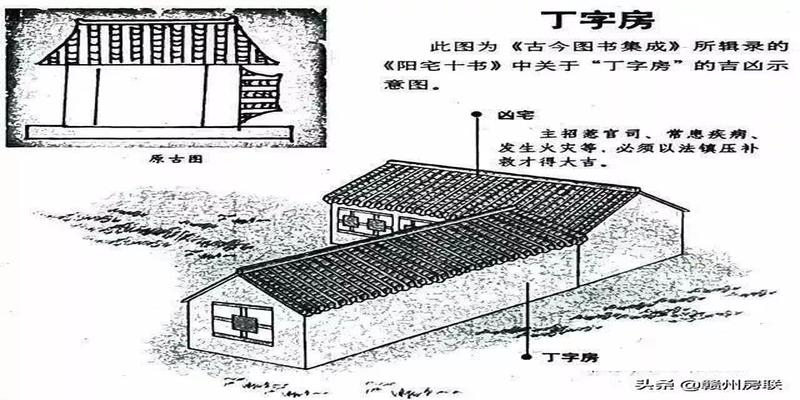 农村房屋风水禁忌与破解图解(50张漫画详解农村自建房风水)