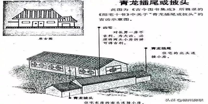 农村房屋风水禁忌与破解图解(50张漫画详解农村自建房风水)