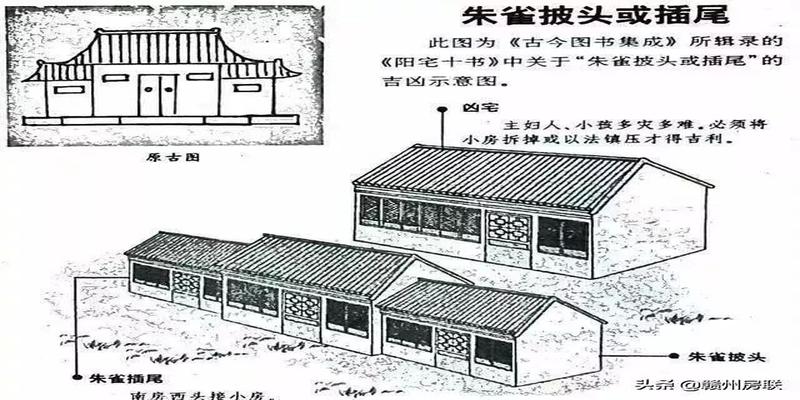 农村房屋风水禁忌与破解图解(50张漫画详解农村自建房风水)