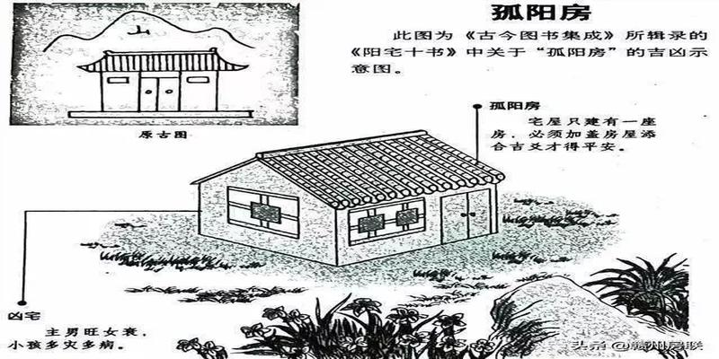 农村房屋风水禁忌与破解图解(50张漫画详解农村自建房风水)