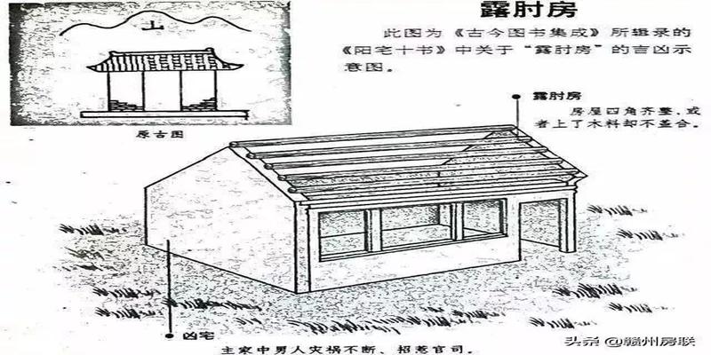 农村房屋风水禁忌与破解图解(50张漫画详解农村自建房风水)