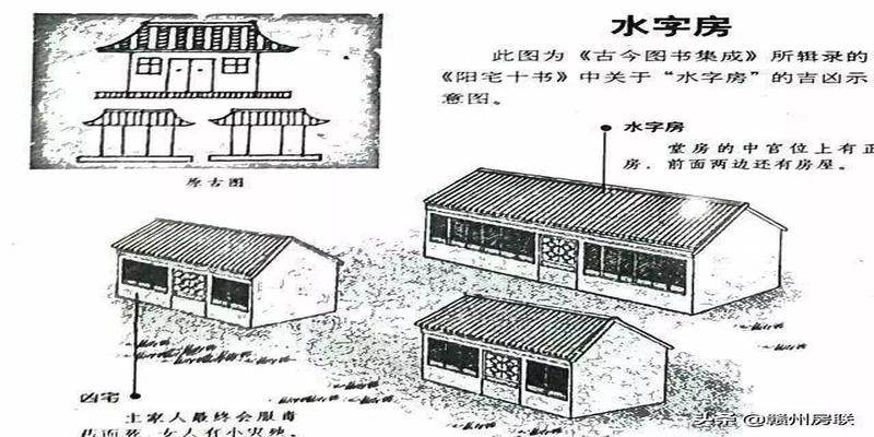 农村房屋风水禁忌与破解图解(50张漫画详解农村自建房风水)