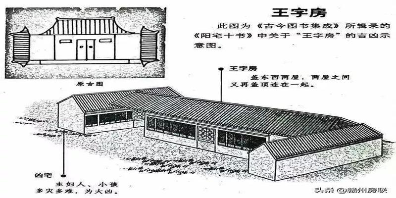 农村房屋风水禁忌与破解图解(50张漫画详解农村自建房风水)