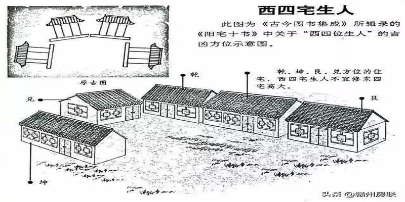 农村房屋风水禁忌与破解图解(50张漫画详解农村自建房风水)