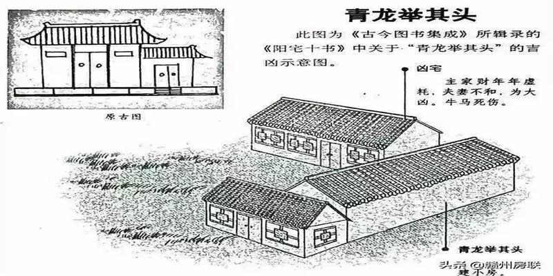 农村房屋风水禁忌与破解图解(50张漫画详解农村自建房风水)