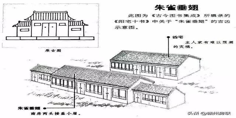 农村房屋风水禁忌与破解图解(50张漫画详解农村自建房风水)