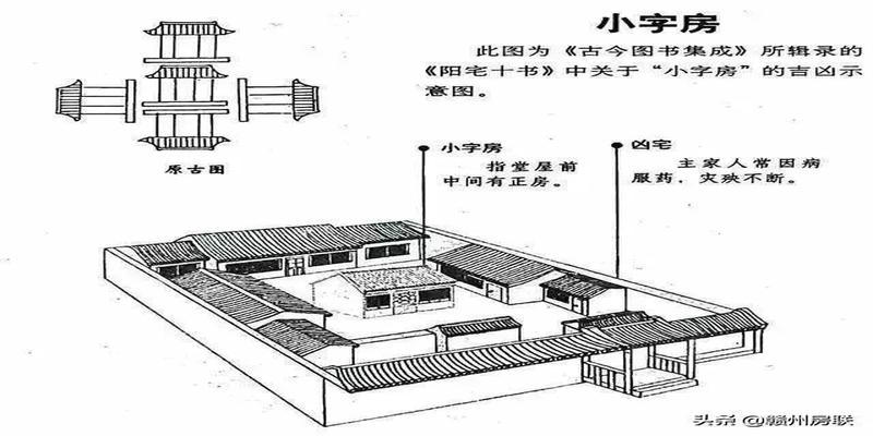 农村房屋风水禁忌与破解图解(50张漫画详解农村自建房风水)