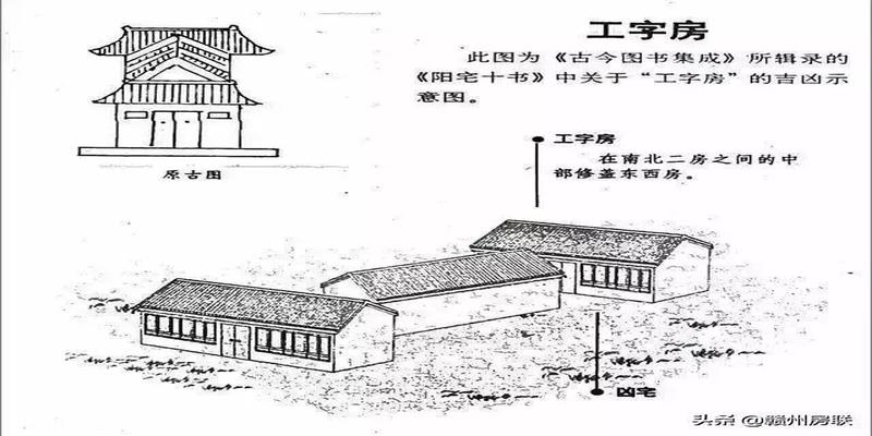 农村房屋风水禁忌与破解图解(50张漫画详解农村自建房风水)