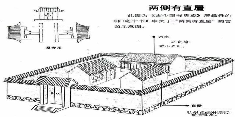 农村房屋风水禁忌与破解图解(50张漫画详解农村自建房风水)