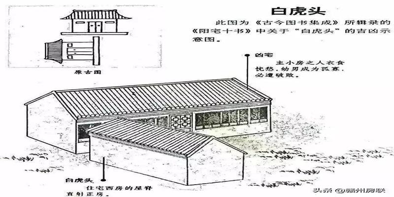 农村房屋风水禁忌与破解图解(50张漫画详解农村自建房风水)